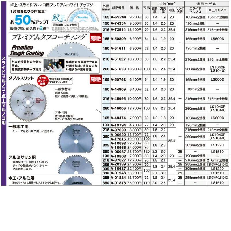 マキタ A-45995 ダブルスリットチップソー 216mm 刃数80 (一般木材用)【スライドマルノコ・卓上マルノコ用】 ◇｜shimadougu-y｜02