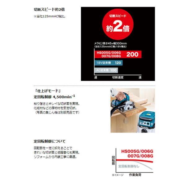 マキタ HS005GRDX(青) 125mm充電式マルノコ(鮫肌チップソー付 マキタ HS005GRDX(青) 125mm充電式マルノコ(鮫肌チップソー付