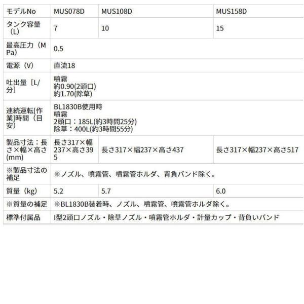 マキタ MUS158DSF 充電式噴霧器(タンク容量：15L) 18V(3.0Ah)×1 セット品 コードレス｜shimadougu-y｜08