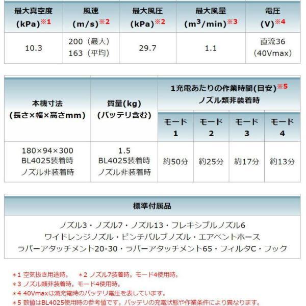 マキタ AS001GZ 充電式エアダスタ 40Vmax 本体のみ (バッテリ・充電器別売) コードレス ◆｜shimadougu-y｜05