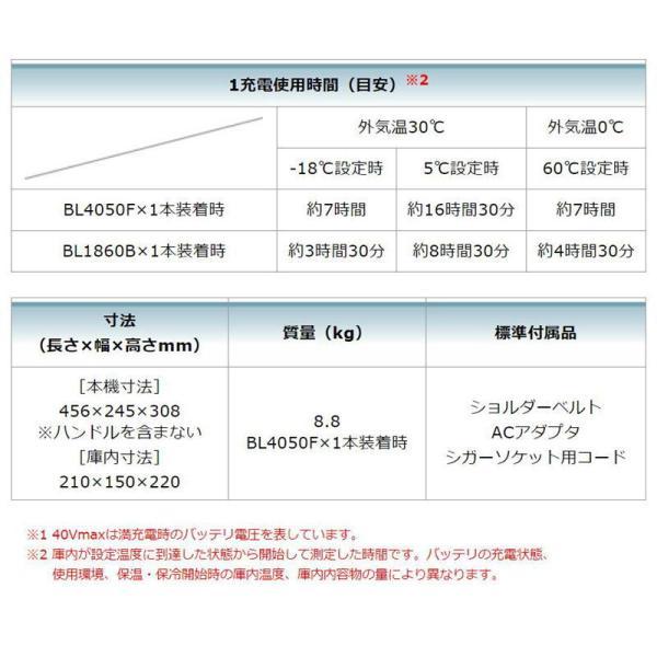 マキタ（makita） CW003GZ 充電式保冷温庫コンパクトサイズ(車載用