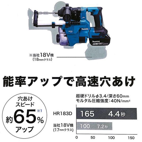 国内正規品限定 マキタ HR183DZK 18mm充電式ハンマドリル 18V 本体のみ・ケース付(充電器・バッテリー別売) (SDSプラスシャンク)コードレス ◆