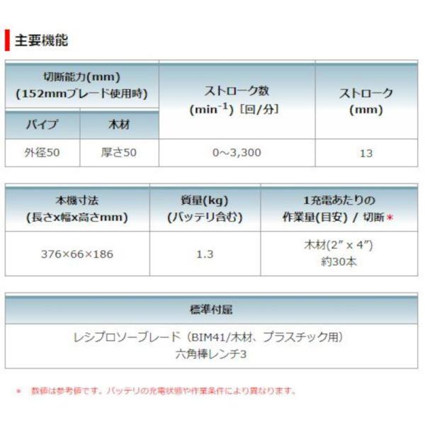 マキタ JR104DZ 充電式レシプロソー 10.8V(※本体のみ・バッテリ・充電器別売) コードレス ◆｜shimadougu-y｜05