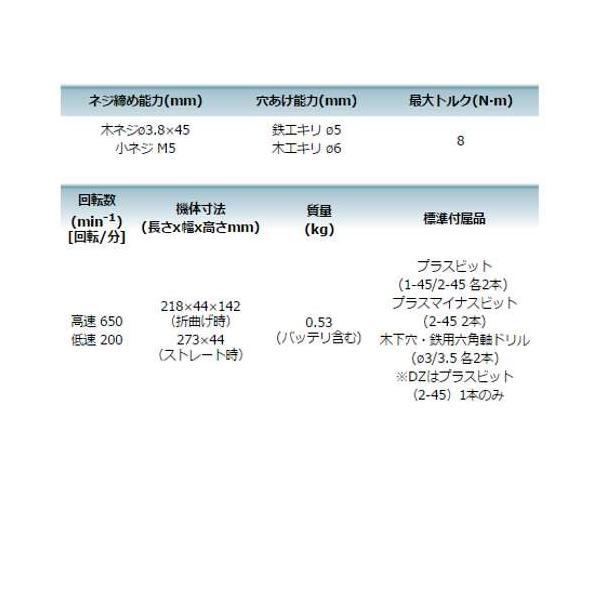 マキタ DF012DZ(青) 充電式ペンドライバドリル 7.2V(※本体のみ・バッテリ・充電器別売) コードレス ◆｜shimadougu-y｜04