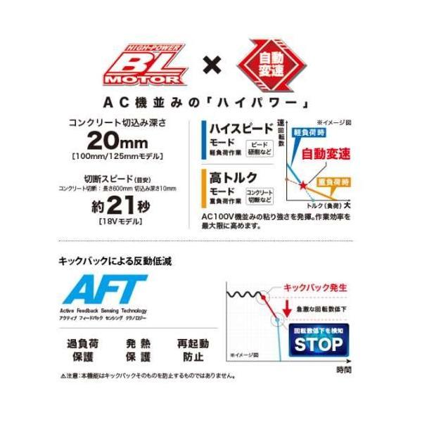 72時間限定タイムセール マキタ GA518DZ 125mm充電式ディスクグラインダ(変速ダイヤル付)(パドルスイッチタイプ+ブレーキ付) 18V(※本体のみ) コードレス ◆