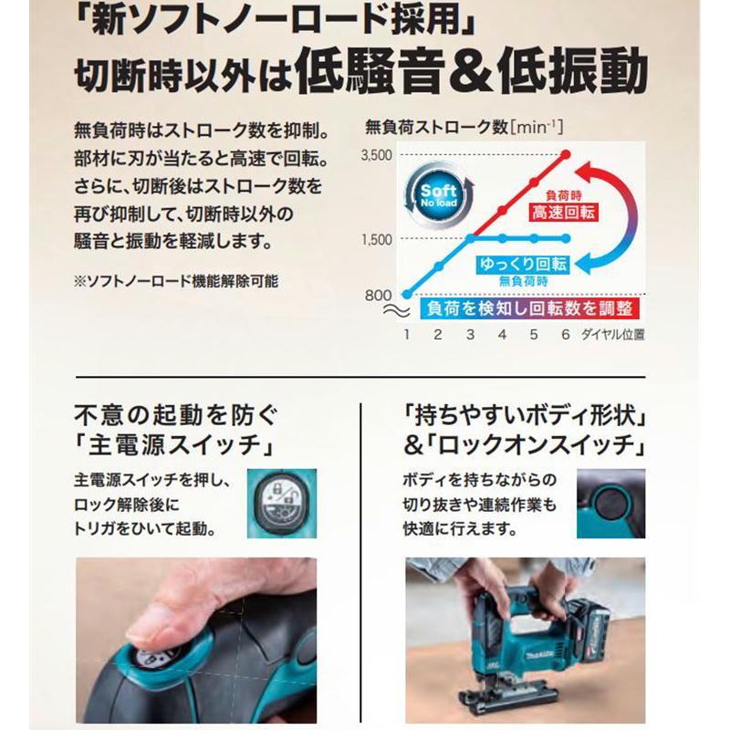 マキタ（makita） JV002GZ 充電式ジグソー 40Vmax 本体のみ(充電器 