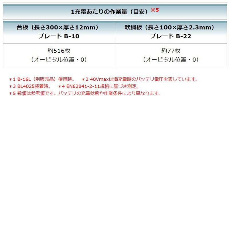 マキタ JV002GZ 充電式ジグソー 40Vmax 本体のみ(充電器 マキタ JV002GZ 充電式ジグソー 40Vmax 本体のみ(充電器
