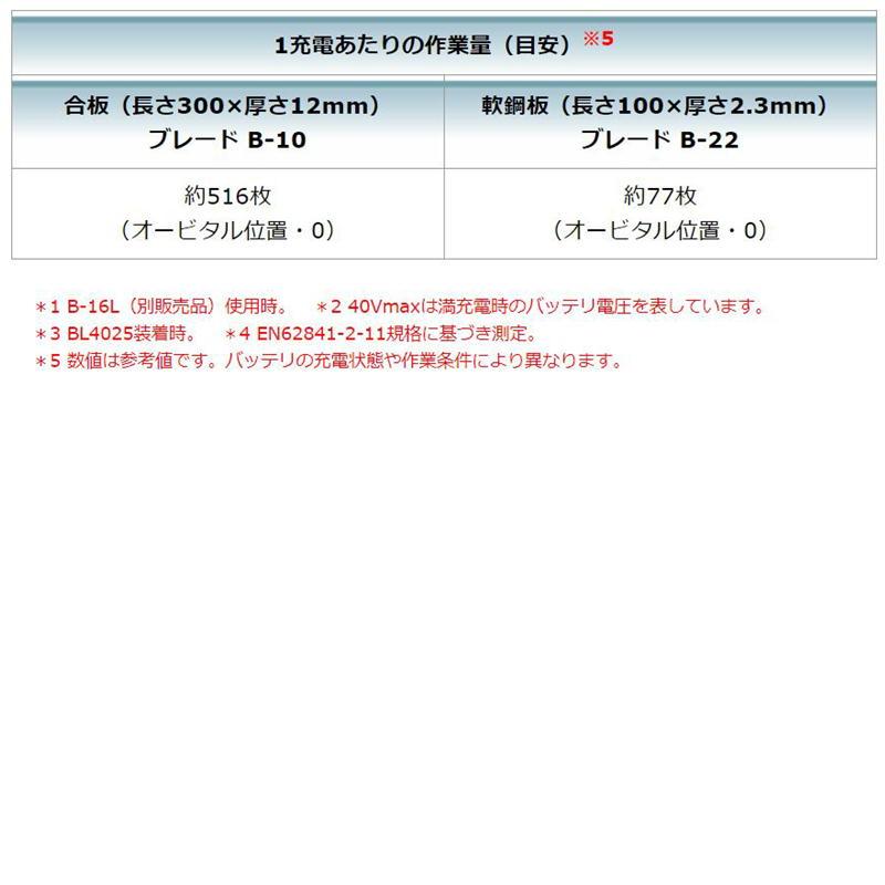 新作人気 マキタ JV002GZ 充電式ジグソー 40Vmax 本体のみ(充電器・バッテリー別売) (Bタイプ替刃対応)コードレス ◆