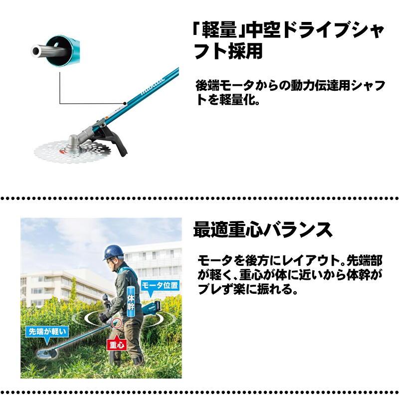 マキタ（makita） MUR015GWA (Uハンドル) 充電式草刈機 40Vmax 2Ah