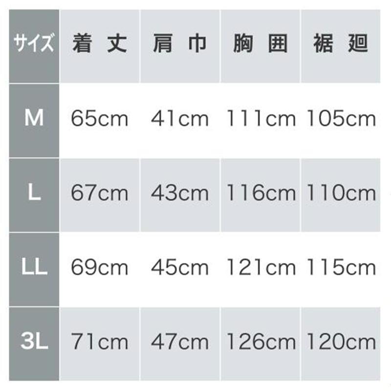 マキタ（makita） FV222DZ3L 充電式ファンベスト(3Lサイズ) 紺 ※服のみ