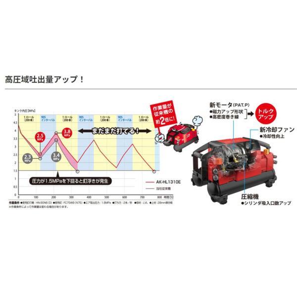 マックス AK-HH1310E(Bluetooth搭載) 高圧エアコンプレッサ(黒 マックス AK-HH1310E(Bluetooth搭載) 高圧エアコンプレッサ(黒