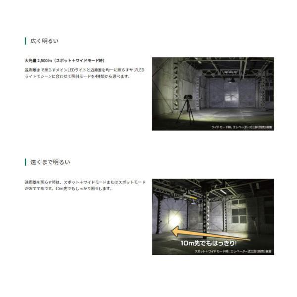 HiKOKI（ハイコーキ） ハイコーキ（旧：日立工機） UB18DA(NN 