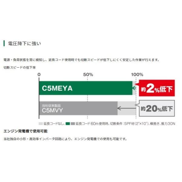 HiKOKI(ハイコーキ/旧日立工機) C5MEYA(SK) 147mm深切り電子丸のこ 黒鯱チップソー付｜shimadougu-y｜03