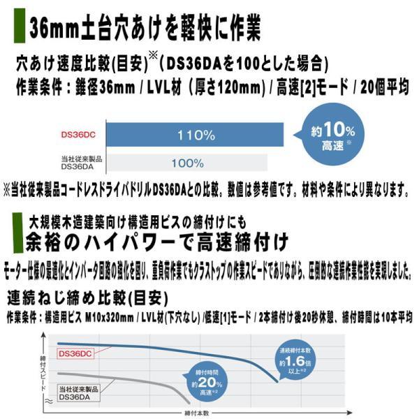 HiKOKI（ハイコーキ） ハイコーキ（旧：日立工機） DS36DC(NN
