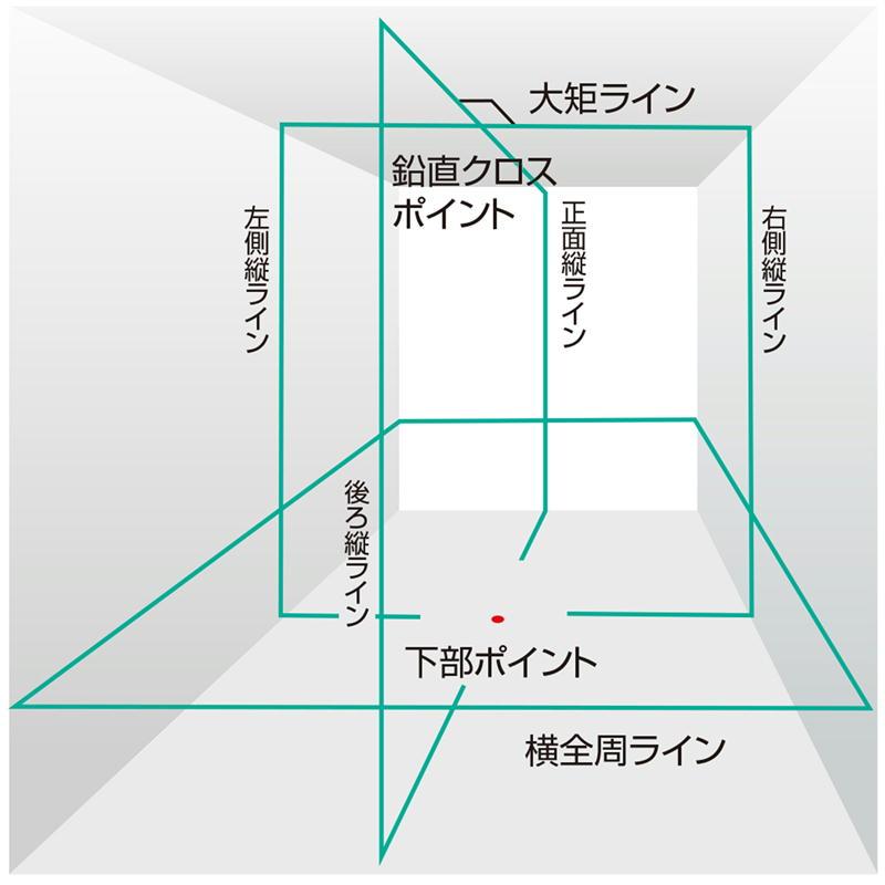 Tajima（タジマ） TAJIMA(タジマデザイン) ZEROG2LS-KJC フルライン