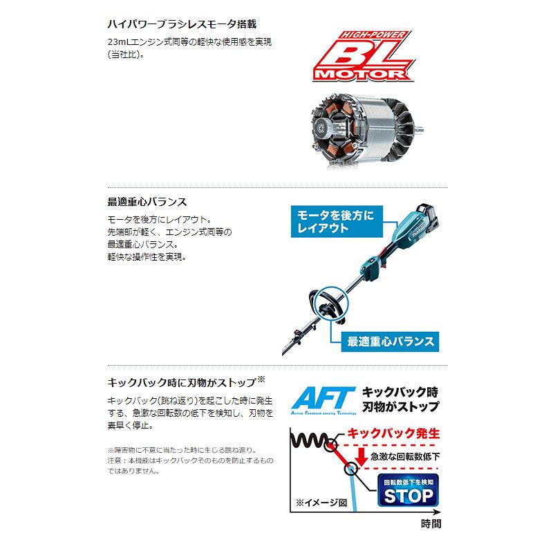 マキタ（makita） 【台数限定特価】 MUX18DZ 充電式スプリットモータ