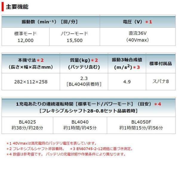 マキタ VR001GZAM 充電式コンクリートバイブレータ 40V マキタ VR001GZAM 充電式コンクリートバイブレータ 40V