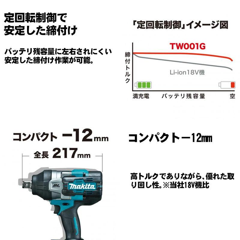マキタ（makita） TW001GZ 充電式インパクトレンチ 40Vmax (本体＋ 