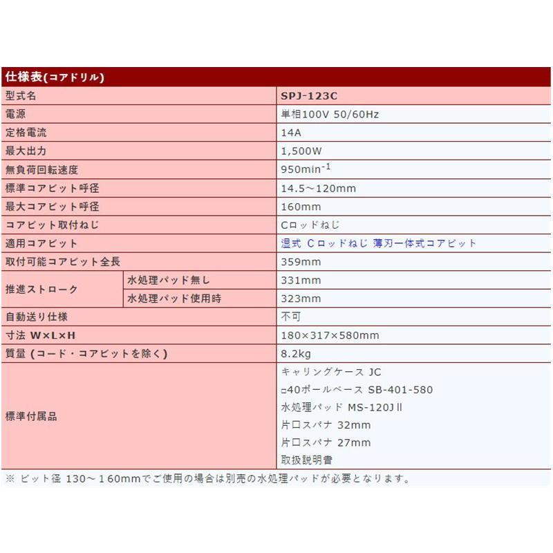 発研(コンセック) SPJ-123C(65φビット付・スイベル無) 湿式ダイヤモンドコアドリルセット Cロッドネジ用 ◆｜shimadougu｜03