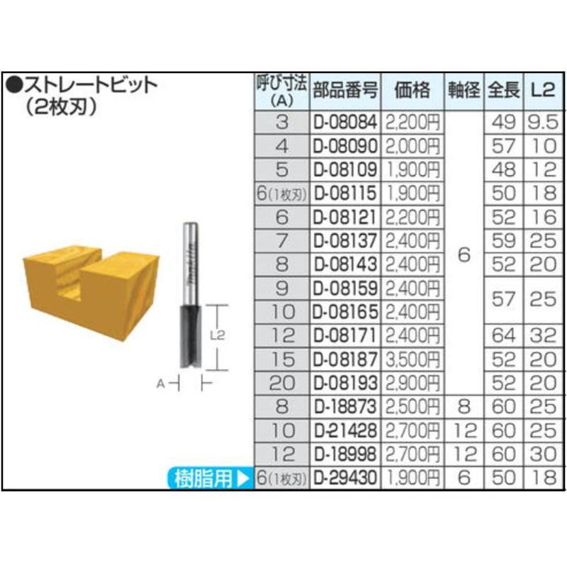 マキタ D-08084 ストレートビット刃 呼び寸法3mm(2枚刃) 軸径6mm
