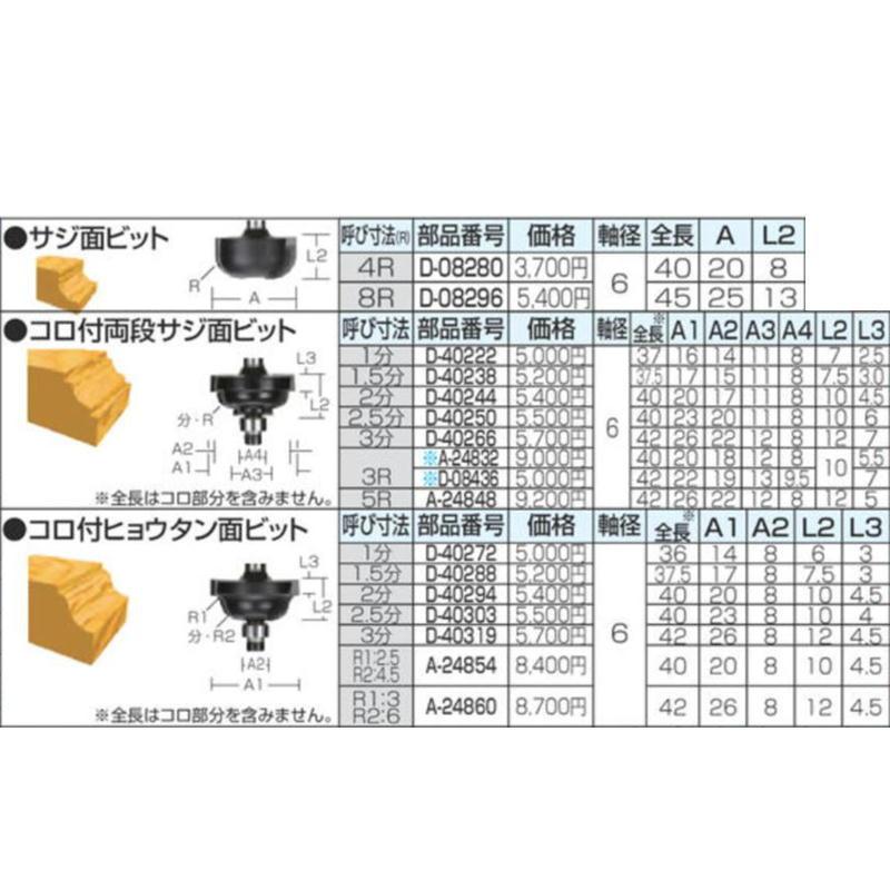 マキタ（makita） D-08280 サジ面ビット 呼び寸法4R 軸径6mm [ルータ