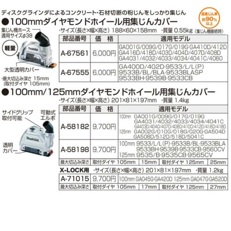マキタ A-58182 100mm/125mmダイヤモンドホイール集じんカバー マキタ A-58182 100mm/125mmダイヤモンドホイール集じんカバー