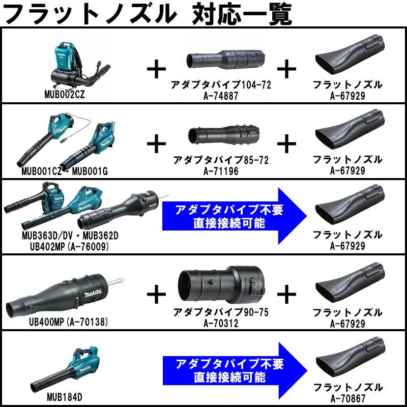 マキタ マキタ(makita) A-67929 フラットノズル (MUB001CZ マキタ マキタ(makita) A-67929 フラットノズル (MUB001CZ