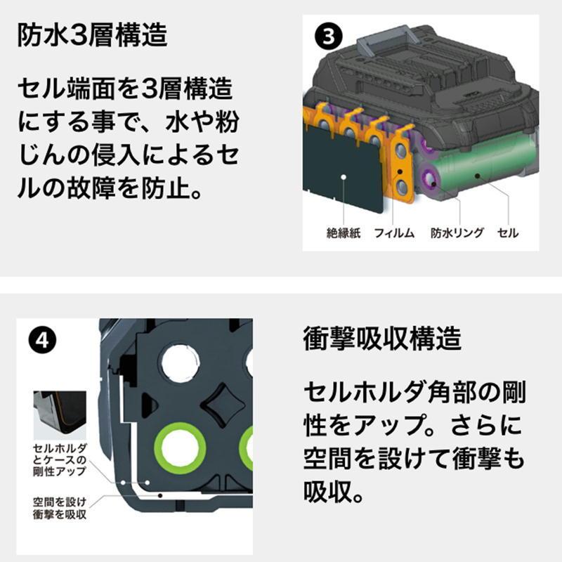 [日本国内正規流通品/純正品]マキタ BL4050F(A-72372) リチウムイオンバッテリ 40Vmax(5.0Ah) 最適給電スマートシステム対応 ◆｜shimadougu｜07