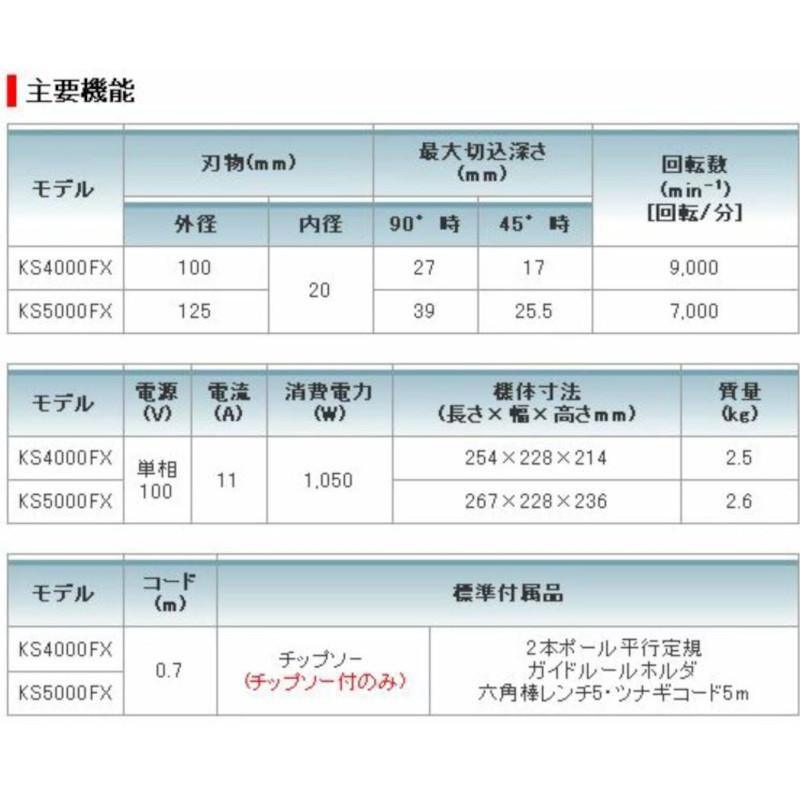 マキタ 125mm防じんマルノコ KS5000FXSP(※チップソー別売 マキタ 125mm防じんマルノコ KS5000FXSP(※チップソー別売