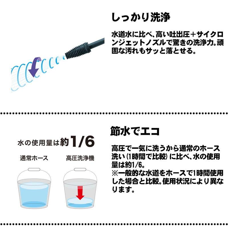マキタ（makita） MHW0700 高圧洗浄機 AC100V (最大吐出水量:8.5L/min