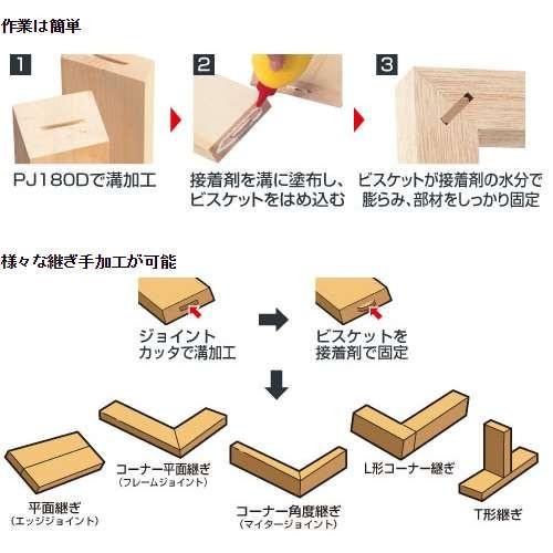 マキタ（makita） PJ180DZ 充電式ジョイントカッター 18V(※本体のみ