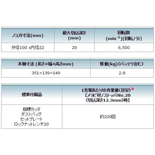 マキタ（makita） PJ180DZ 充電式ジョイントカッター 18V(※本体のみ