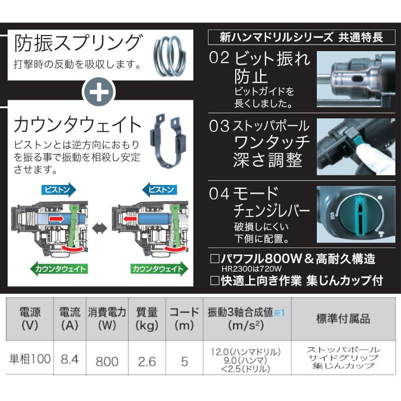 マキタ 26mmハンマードリル HR2631F(LEDライト付) SDSプラスシャンク ◆｜shimadougu｜03