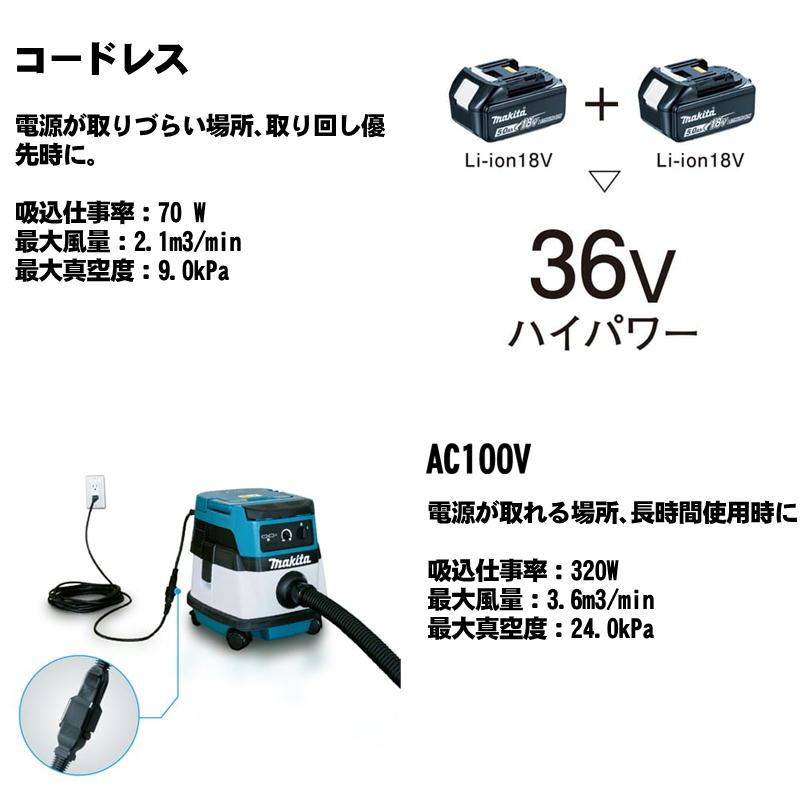 マキタ（makita） VC860DZ ハイブリッド集じん機 36V(18V×2本使用 