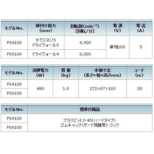 マキタ ボード用スクリュードライバー (4500回転) FS4100B(黒)｜shimadougu｜06