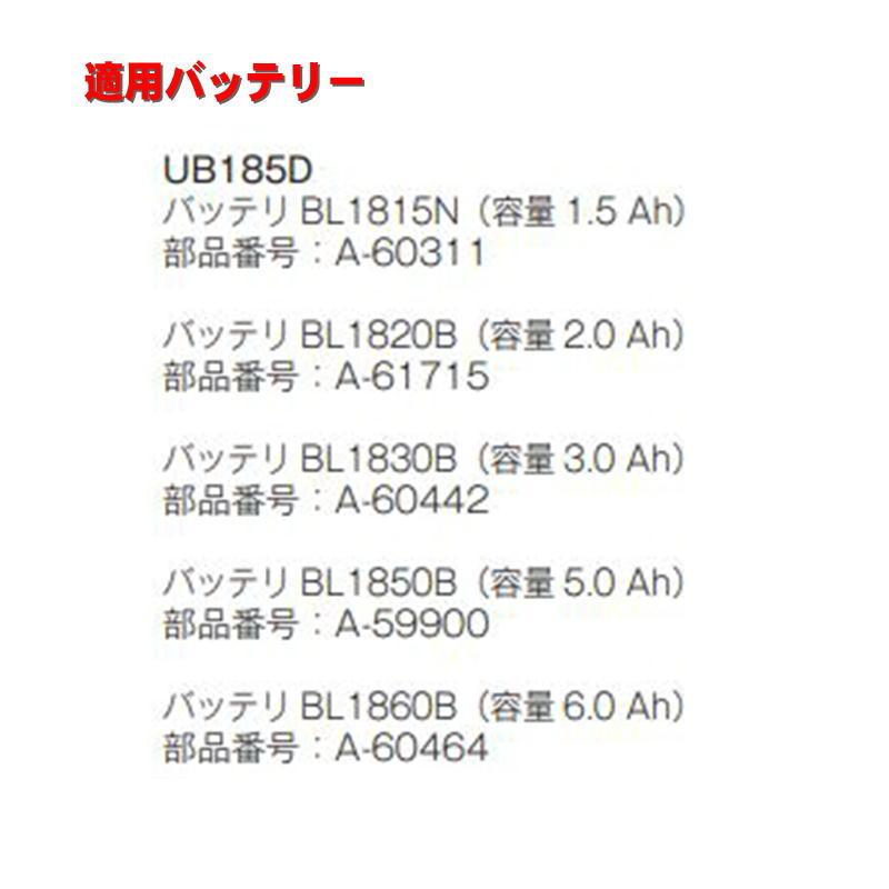 マキタ UB185DZ 充電式ブロワ(集じん機能付き) 18V(※本体のみ マキタ UB185DZ 充電式ブロワ(集じん機能付き) 18V(※本体のみ