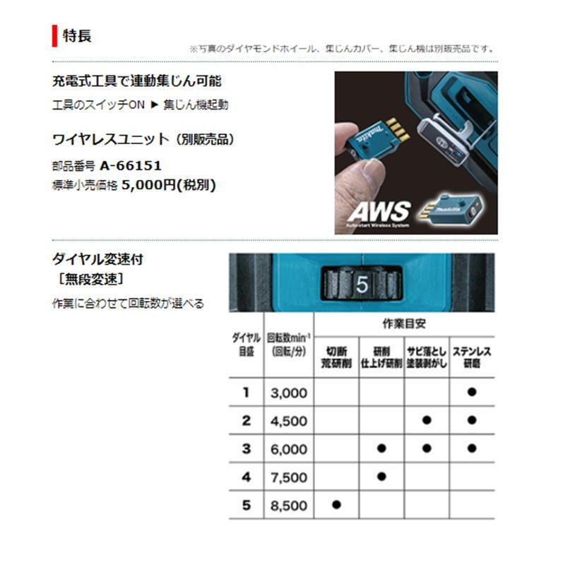 マキタ GA019GZ 100mm充電式ディスクグラインダ(パドルスイッチ マキタ GA019GZ 100mm充電式ディスクグラインダ(パドルスイッチ