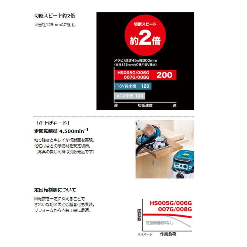 マキタ HS007GZB(黒) 125mm充電式マルノコ(鮫肌チップソー付 マキタ HS007GZB(黒) 125mm充電式マルノコ(鮫肌チップソー付