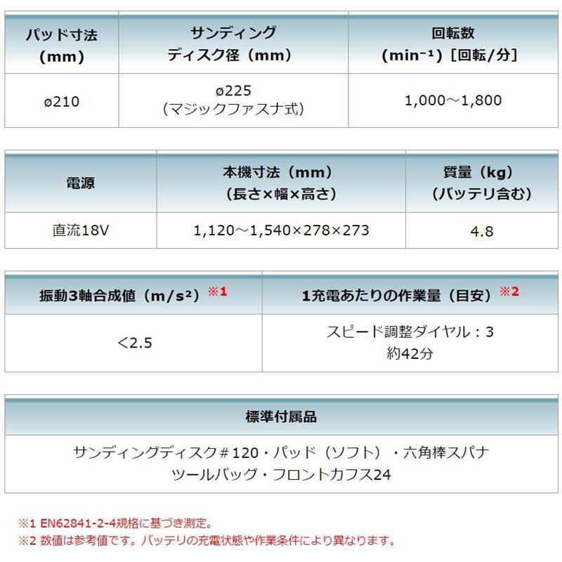 マキタ SL801DZ 225mm充電式ドライウォールサンダ 18V 本体のみ マキタ SL801DZ 225mm充電式ドライウォールサンダ 18V 本体のみ