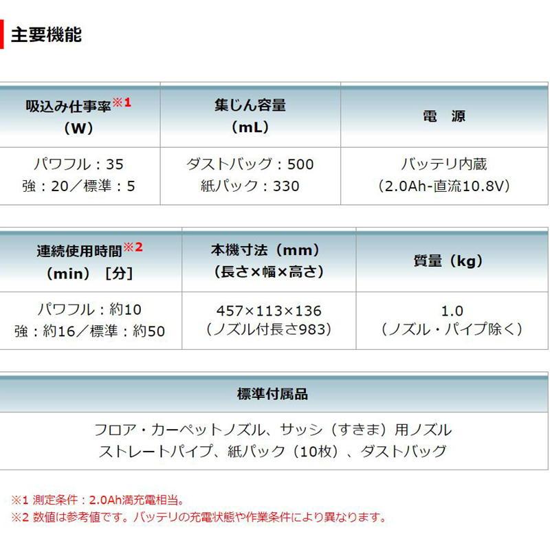 マキタ CL115FDWP 充電式クリーナー(掃除機) 10.8V ピンク バッテリー内蔵式 (紙パック＋ワンタッチスイッチ)コードレス ◆｜shimadougu｜08