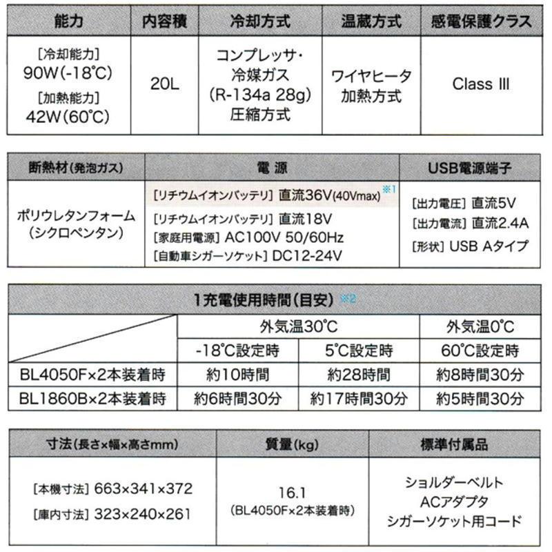 マキタ CW001GZO 充電式保冷温庫(車載用ポータブル冷蔵庫 マキタ CW001GZO 充電式保冷温庫(車載用ポータブル冷蔵庫