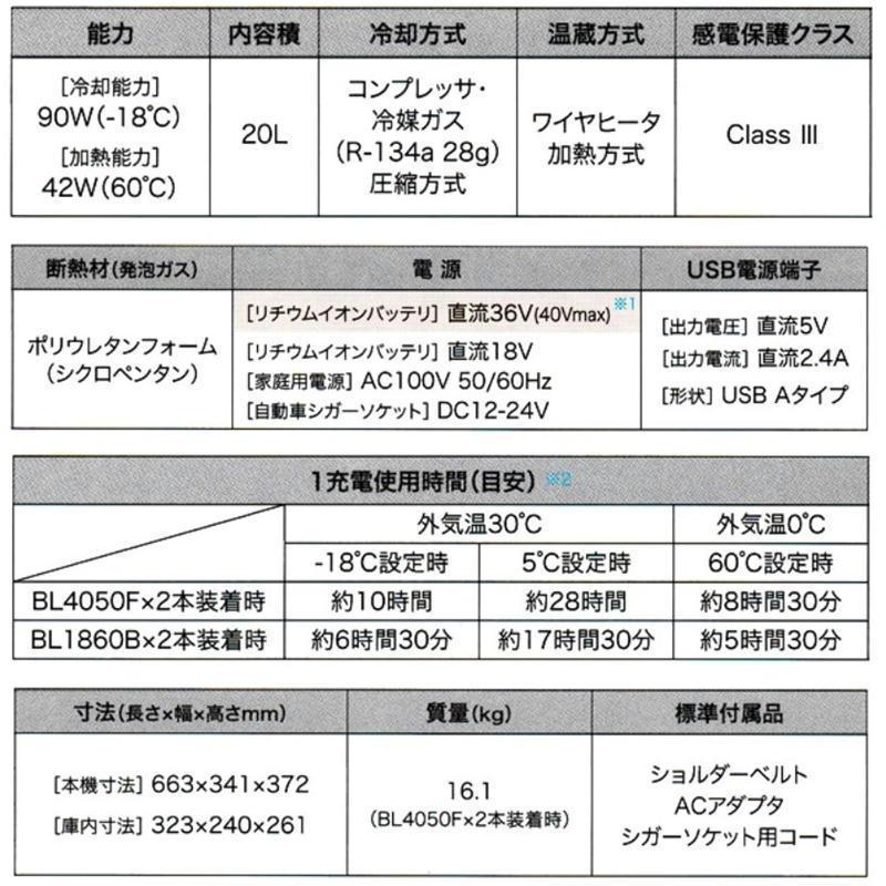 マキタ CW001GZO 充電式保冷温庫(車載用ポータブル冷蔵庫)オリーブ 18V / 40V対応 (※本体のみ・バッテリ・充電器別売) コードレス ◆｜shimadougu｜07