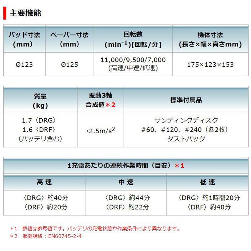 マキタ BO180DRG 充電式ランダムオービットサンダ 18V(6.0Ah×1個) セット品 コードレス ◆｜shimadougu｜04