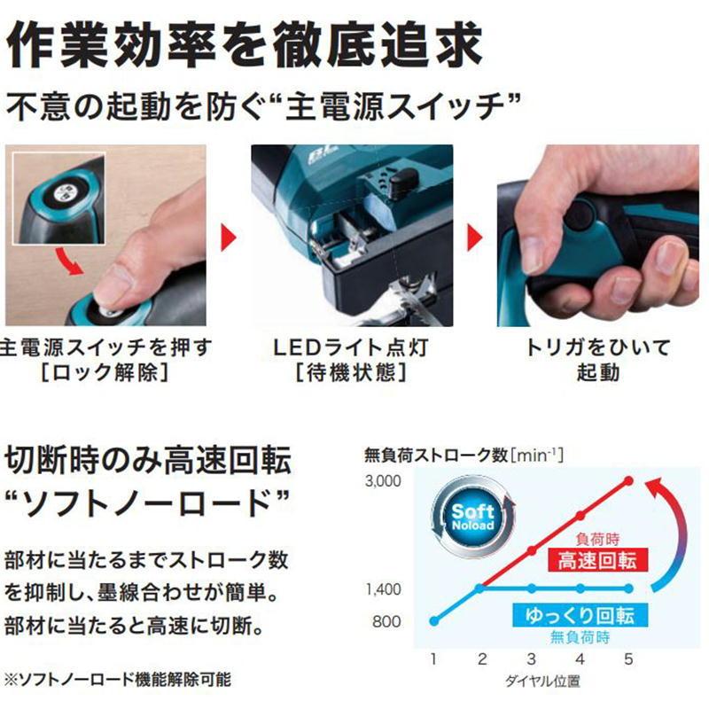 マキタ JV184DRG 充電式ジグソー 18V(6.0Ah) セット品 マキタ JV184DRG 充電式ジグソー 18V(6.0Ah) セット品