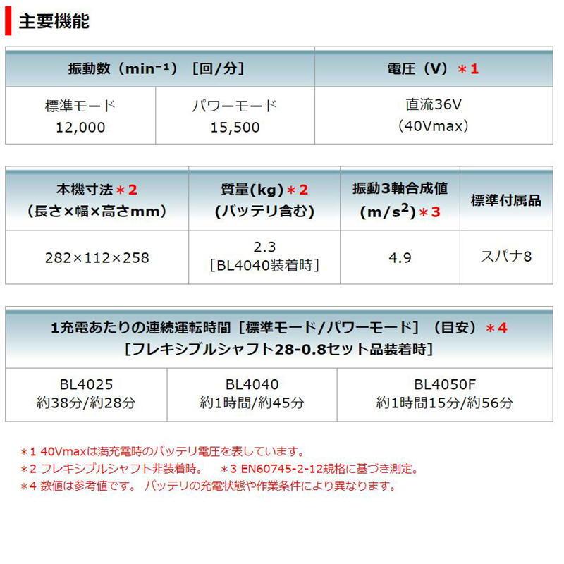マキタ VR001GZ 充電式コンクリートバイブレータ 40Vmax 【本体 マキタ VR001GZ 充電式コンクリートバイブレータ 40Vmax 【本体