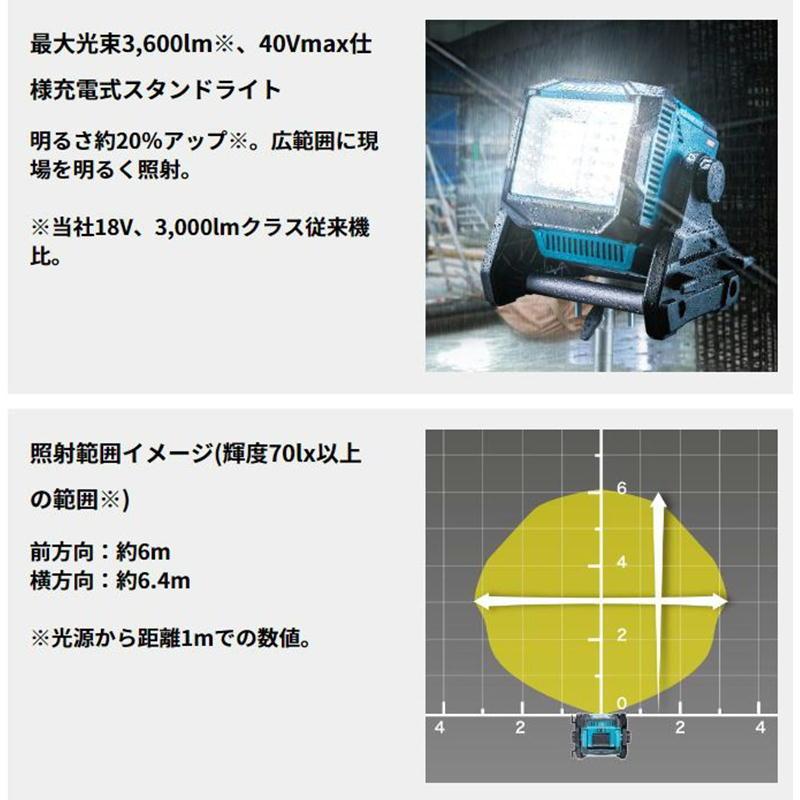 マキタ ML004G 充電式スタンドライト 14.4V/18V/40Vmax/AC100V マキタ ML004G 充電式スタンドライト 14.4V/18V/40Vmax/AC100V