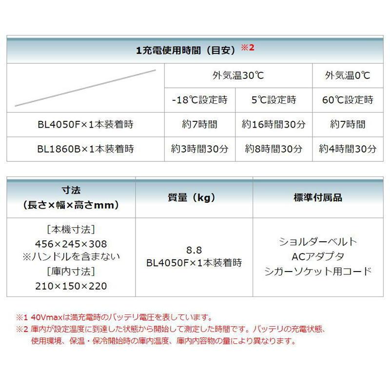 マキタ CW003GZO 充電式保冷温庫コンパクトサイズ(車載用ポータブル冷蔵庫)オリーブ 18V / 40V対応 (※本体のみ・バッテリ・充電器別売) ◆｜shimadougu｜08