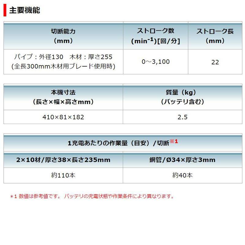 マキタ JR189DRGX 充電式レシプロソー 18V(6.0Ah)×2個 セット品 マキタ JR189DRGX 充電式レシプロソー 18V(6.0Ah)×2個 セット品