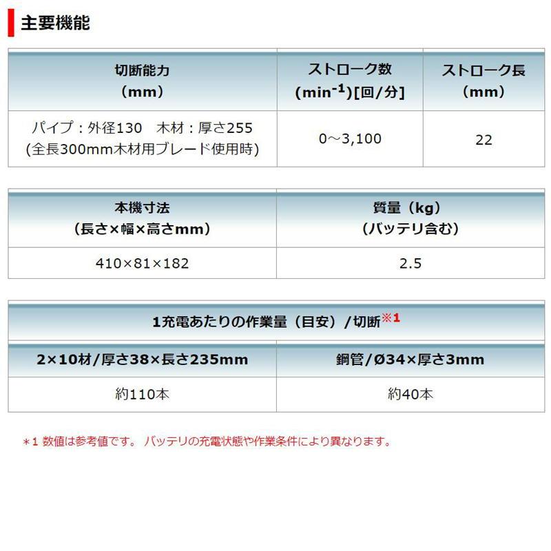 マキタ JR189DRGX 充電式レシプロソー 18V(6.0Ah)×2個 セット品 コードレス ◆｜shimadougu｜07