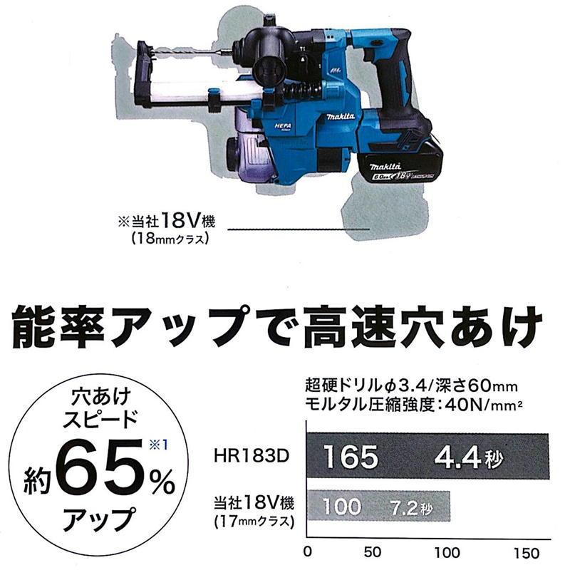 マキタ HR183DZKV 18mm充電式ハンマドリル 集じんシステム付 18V マキタ HR183DZKV 18mm充電式ハンマドリル 集じんシステム付 18V